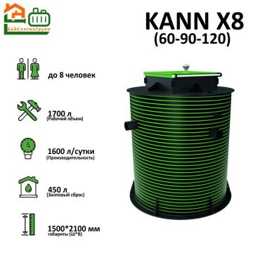 KANN X8