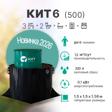 Кит 6